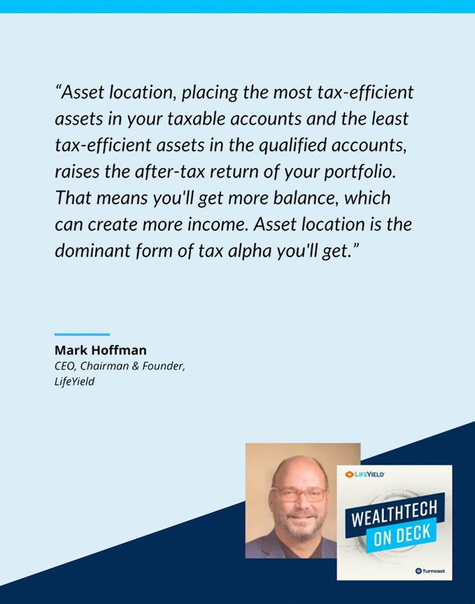 Tax-Smart Strategies for Maximizing Retirement Income with Paul Samuelson and Mark Hoffman