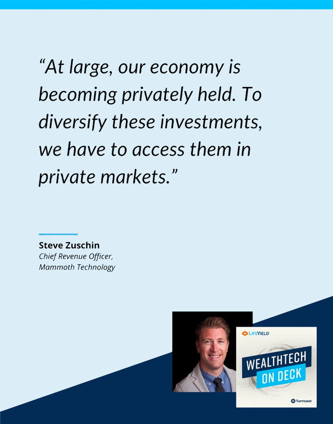 The Rise of Private Markets and Alternative Investments with Steve Zuschin