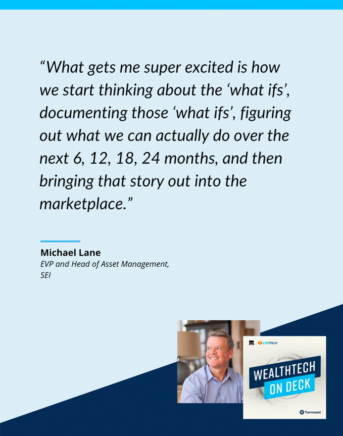 wealthtech on deck podcast - Michael Lane