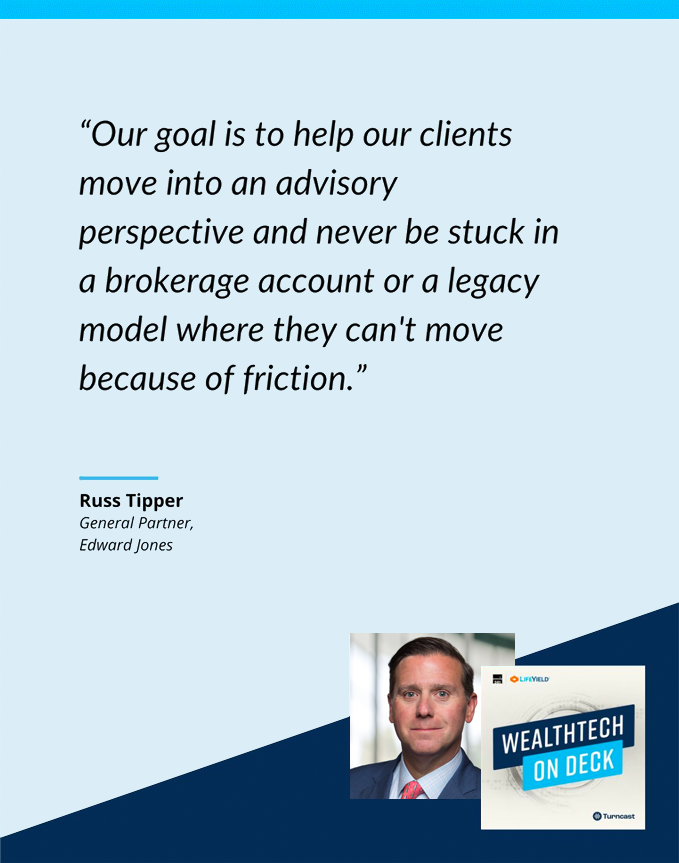 wealthtech on deck podcast - Russ Tipper